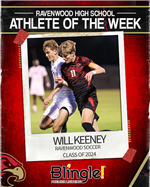 Will Keeney